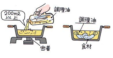 食材全体がつかるまで調理油（必ず200ml以上）を入れて行ってください